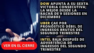 Cierre del Mercado 🔴  EEUU Day Trading, Dow Jones, Uber, Intel | 08.05.24