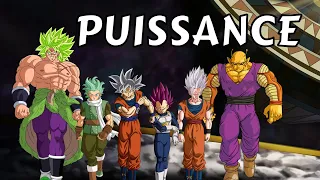 LES RAPPORTS DE PUISSANCE après DRAGON BALL SUPER SUPER HERO GOHAN BEAST n'est pas le plus PUISSANT