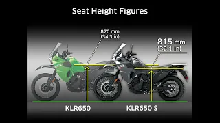 2023 KLR650 S. The New Game Changer