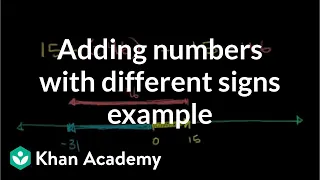 Adding numbers with different signs (example) | Pre-Algebra | Khan Academy