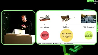 [MUC++] Timur Doumler - What is Low Latency C++?