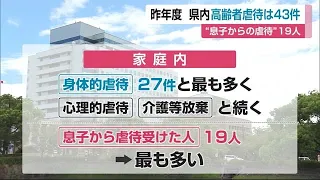 息子から虐待も 高齢者虐待件数 2020年度は43件と増加【佐賀県】 (22/01/25 11:55)