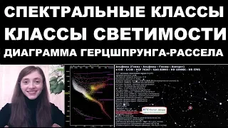 Спектральные классы. Классы светимости. Диаграмма Герцшпрунга-Рассела