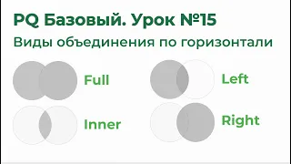 Power Query Базовый №15. Виды объединения по горизонтали