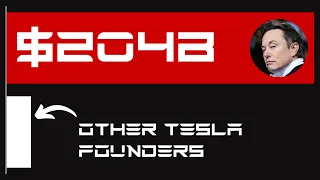 5 People Founded Tesla. Only Elon Got Rich.