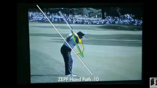 Lee Trevino Down the Line Zepp Swing Signature