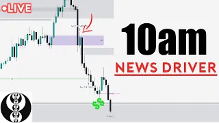 Trading a 10am REVERSAL | ICT Live Tape-Read