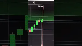 Operación en pullback i #trading #binarias #jovenemprendedor