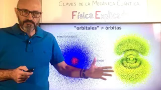 Las dos ideas clave para empezar a entender la física cuántica.