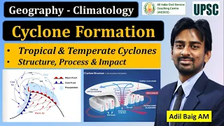 Cyclones - Tropical & Temperate Explained | Climatology | Geography | UPSC | Adil Baig