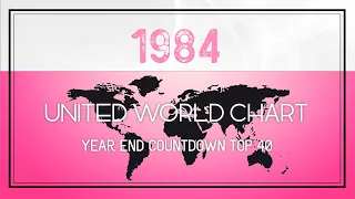 United World Chart Year-End Top 20 Songs of 1984