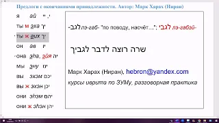 1614. Как сказать на иврите: насчёт меня; касательно его, по поводу нас. Слово ЛЭГАБЭЙ-