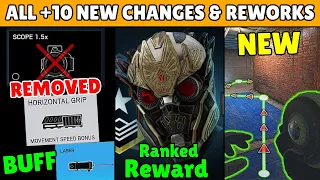 ALL +10 NEW CHANGES & REWORKS Coming NEXT SEASON! - Rainbow Six Siege Deadly Omen