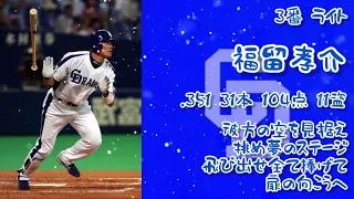 2006年 中日ドラゴンズ 応援歌 1-9