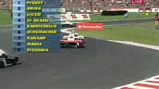 Michael Schumacher Charity karting event Highlights! Piquet gets Owned! FAIL