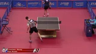 Alexey Liventsov vs Ruwen Filus - Qatar Open 2019