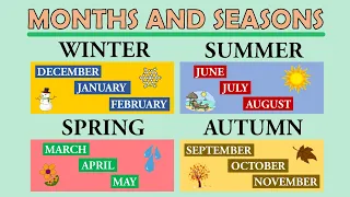 Seasons - Months of the Year - Science for Kids | @PrimaryWorld