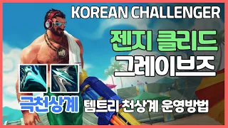 시즌11 극천상계 젠지 클리드 그브 정글 템트리 정글링 동선 갱 타이밍 운영ㅣ챌린저 프로 장인 관전ㅣ정수 돌풍