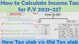 How to calculate your Income Tax for F.Y 2021-22? New Tax Slab vs Old Tax Slab? For Salaried Class.