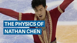 The gravity-defying physics of figure skater Nathan Chen