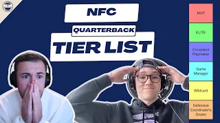 NFC Quarterback Tier List, ROOKIE MVP? Jared Goff ELITE? Caleb Williams the next Trevor Lawrence?