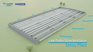 Low Profile Cross Ventilation System