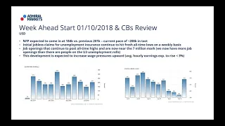 Real-Time Daily Trading Ideas: Monday, 1st October: Jay about the Institutional Forex View