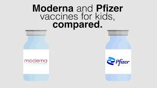 Moderna and Pfizer vaccines for kids, compared