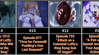 Top 20 BEST EPISODES of One Piece, RANKED! | Anime Top Rank