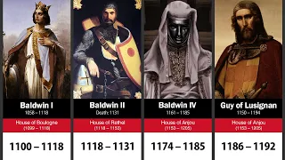List of Crusader Kings of Jerusalem