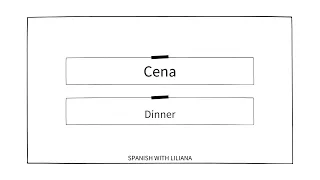 Thanksgiving Vocabulary in Spanish