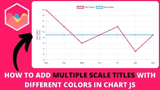How to Add Multiple Scale Titles With Different Colors in Chart JS
