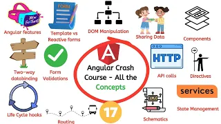 Angular 17 Crash Course in 3 Hours with Angular 17 Features