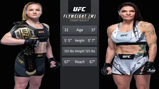 UFC 266: Valentina Shevchenko vs Lauren Murphy [4K60FPS] FULL FIGHT UFC 4