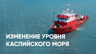 Изменение уровня Каспийского моря