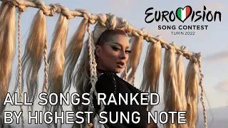 Eurovision 2022 - All 40 songs ranked by highest sung note