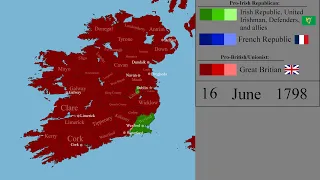 Irish Rebellion of 1798: Every Day