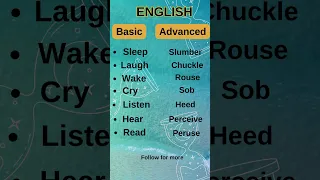 Basic Vs Advanced English | Improve English Vocabulary #shorts #english #viral #englishvocabulary