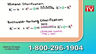 Etherification (Ullmann and Buchwald-Hartwig)