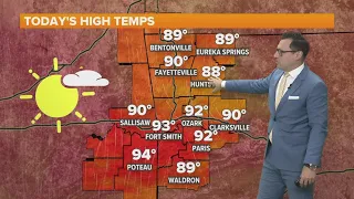 5NEWS Weather Forecast | June 9th, 2024