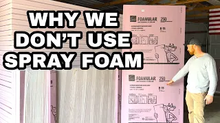 Insulating our steel building/garage | Why we are NOT using Spray foam... Family prepares for winter