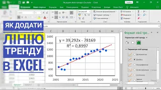 Як додати лінію тренду в MS Excel