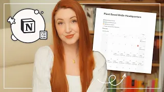 ✍🏻 How I Plan & Organize my Content for YouTube  |  Using Notion, my Bullet Journal, and more! 🌿