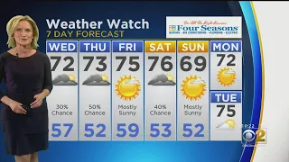 CBS 2 Weather Watch 10 p.m. 5-28-19