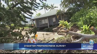 Survey assesses emergency preparedness on Kauai