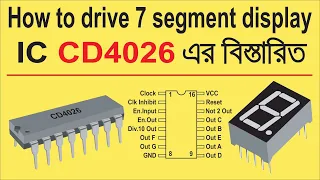 How to drive seven segment display by counter IC || What is CD4026 || description of CD4026 || 4026