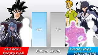 Drip Goku,Rimuru And Kami Tenchi Vs Shaggy,Zeno,Anos And Creator Power Level