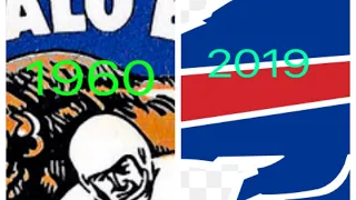 Evolution Of Buffalo Bills Logo 1960-2019