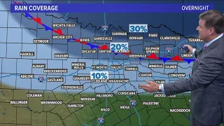 DFW weather: Triple digits... and more triple digits