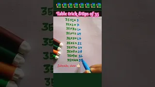 🤩Table tricks &tips of 35 (पहाड़ा 35 का) #trending #table #multiple #youtubeshorts #shorts